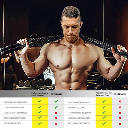 Fitness Training Weighted Jump Rope