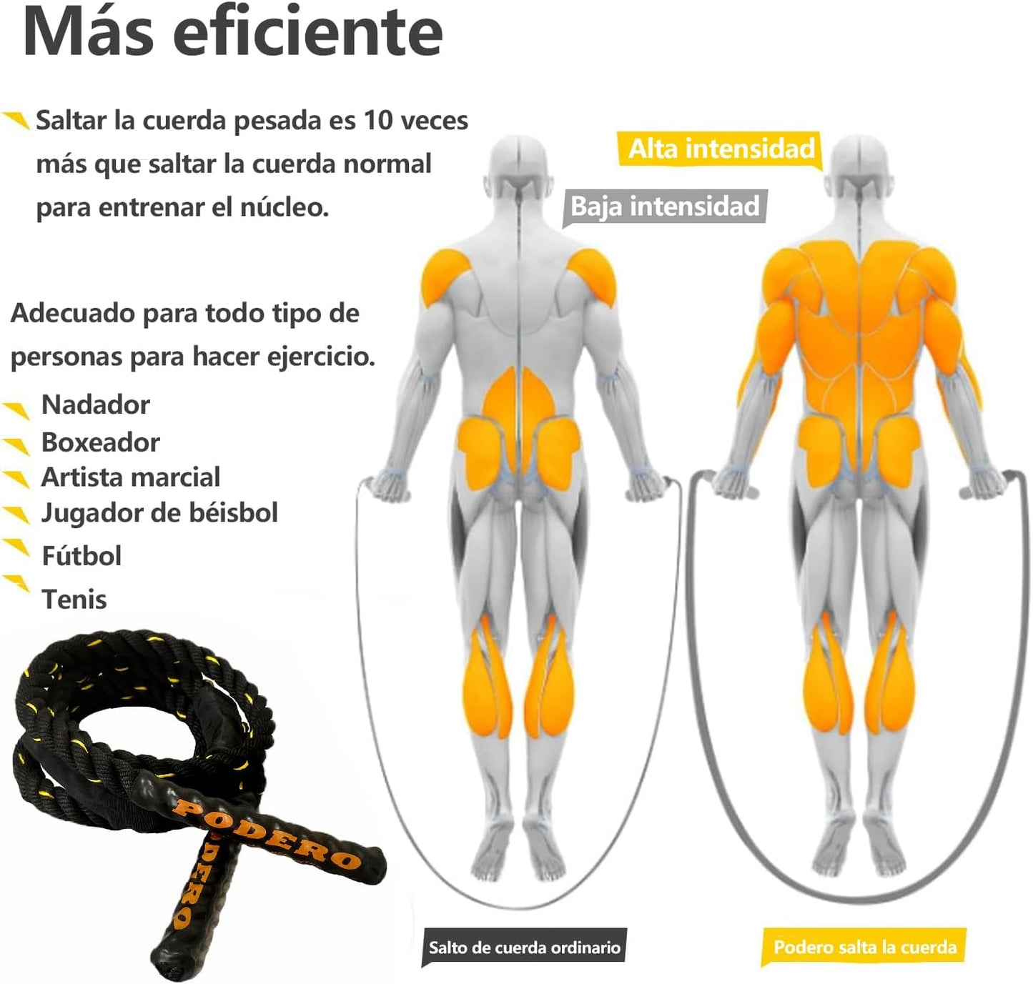 Fitness Training Weighted Jump Rope