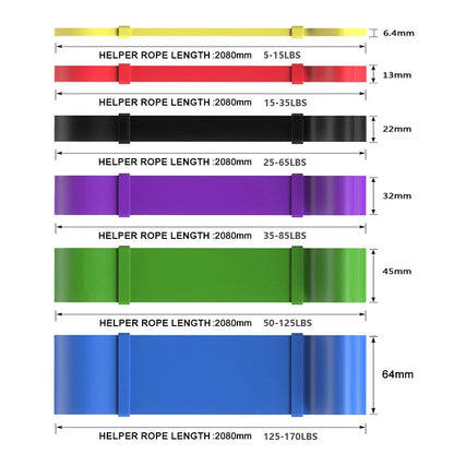 Pull-Up Assistance Resistance Band Set