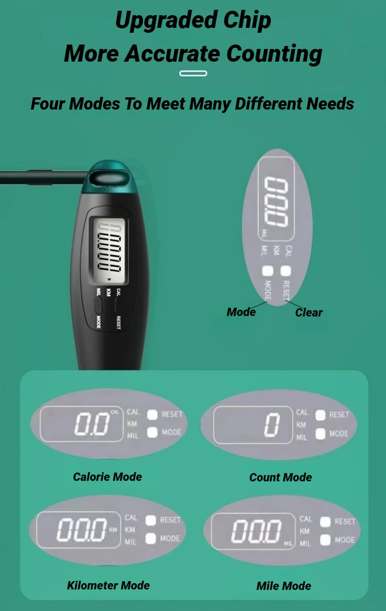 Digital Counting Adjustable Jump Rope