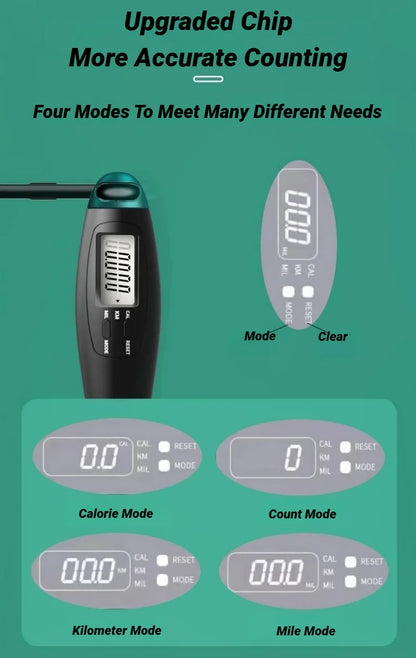 Digital Counting Adjustable Jump Rope