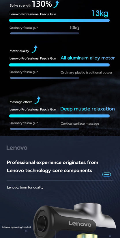 Powerful Cordless Massage Gun